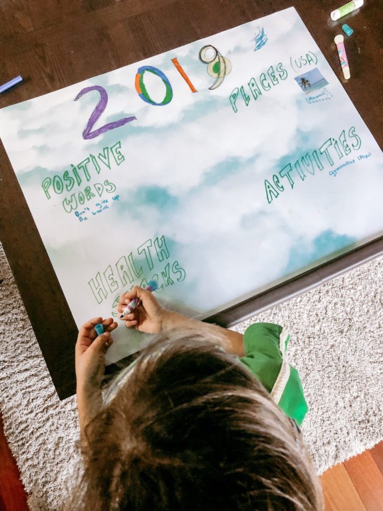 Vision Board: Help Your Kids Create One for the New Year - TulsaKids