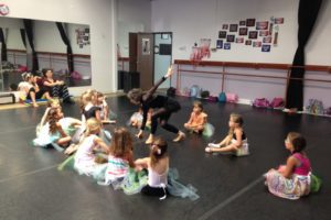 San Diego Danceworks San Diego Danceworks