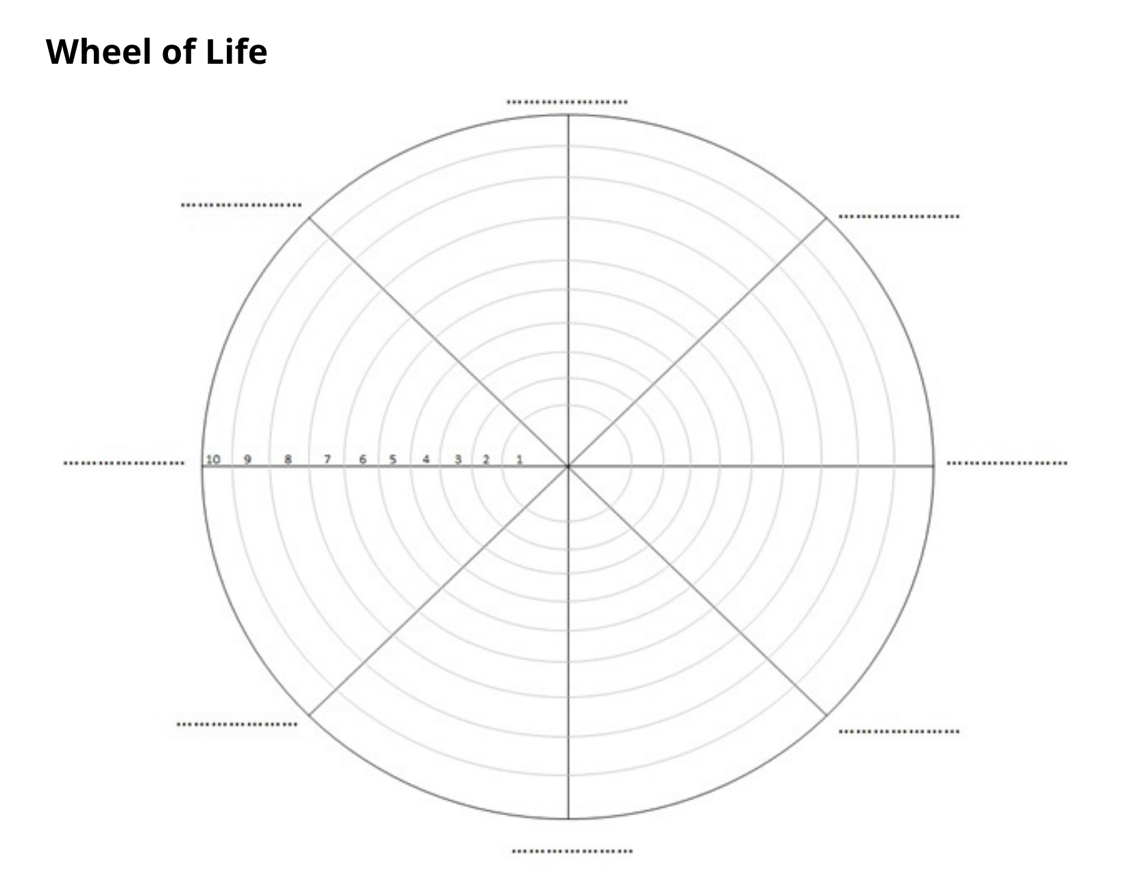 Blank Wheel of Life