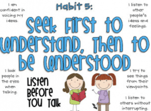 Habit #5: Seek First to Understand, Then to be Understood